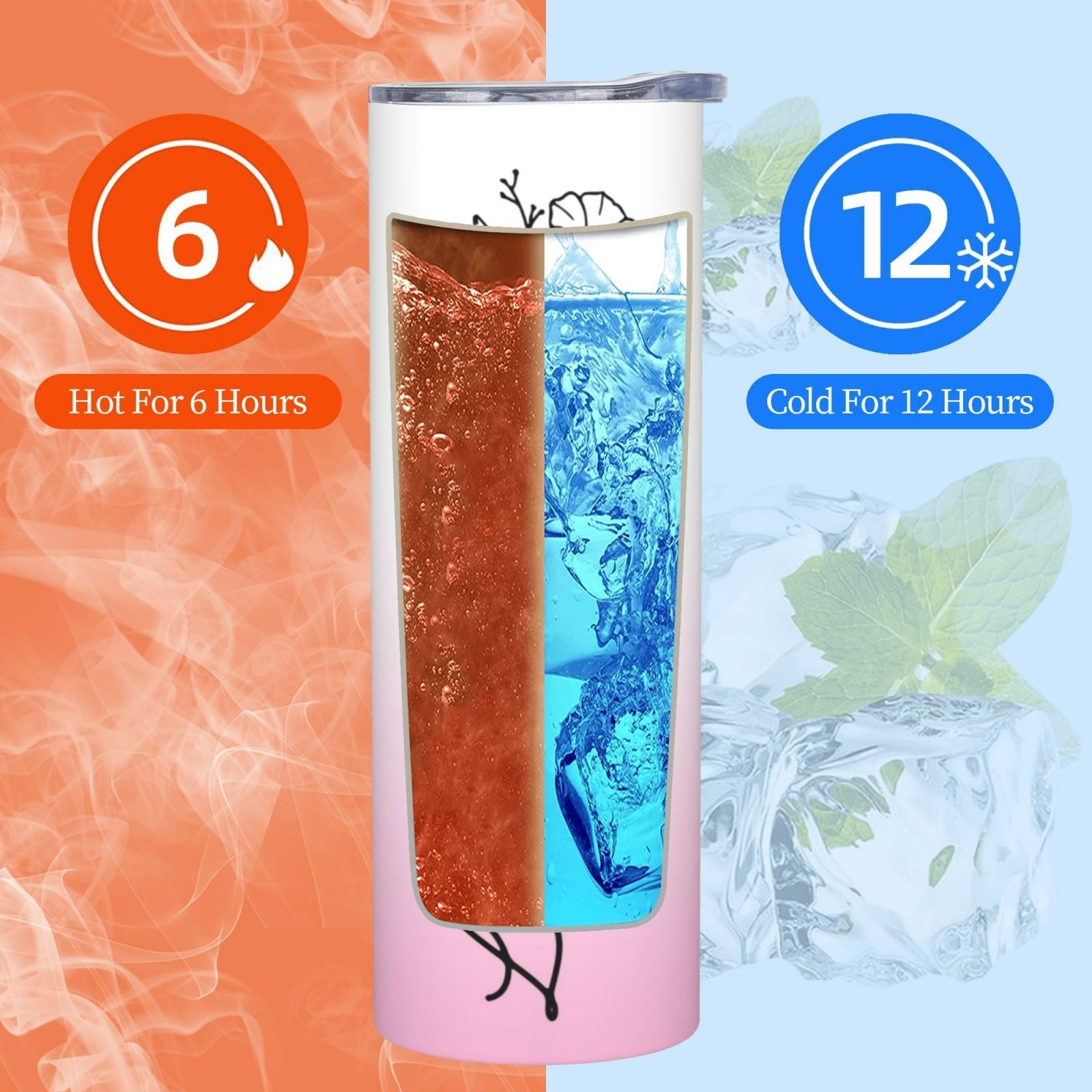 Personalized Travel Tumbler with Straw & Lid